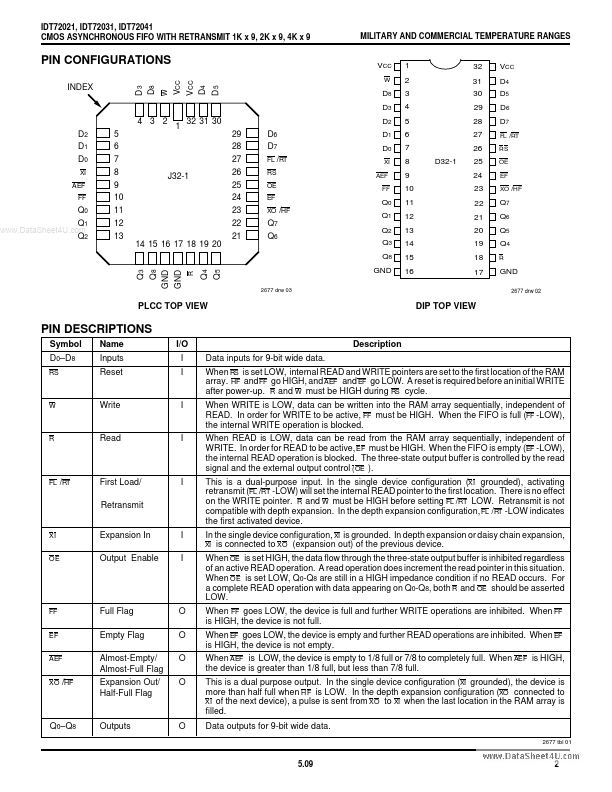 IDT72031