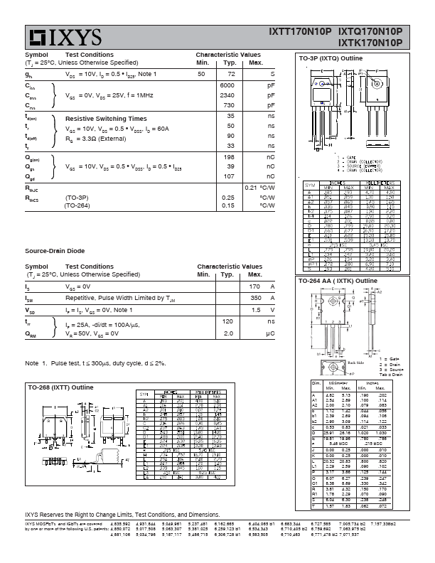 IXTQ170N10P