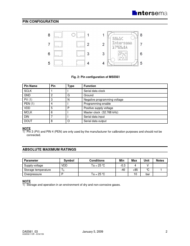 MS5561-C