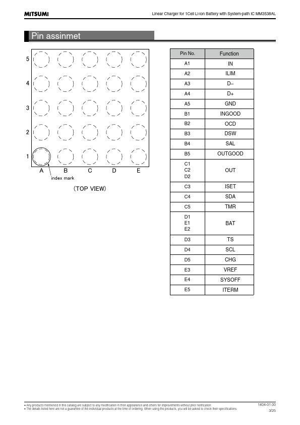 MM3538AL