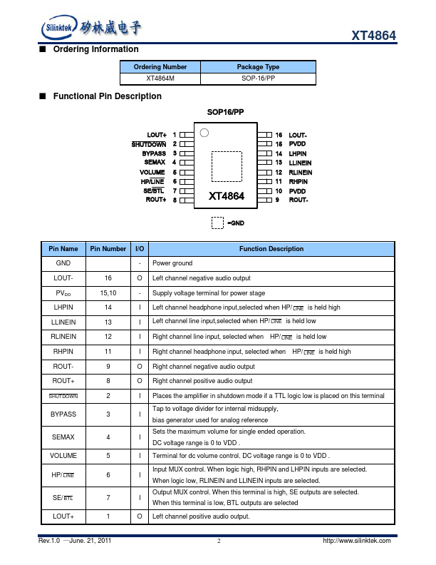 XT4864