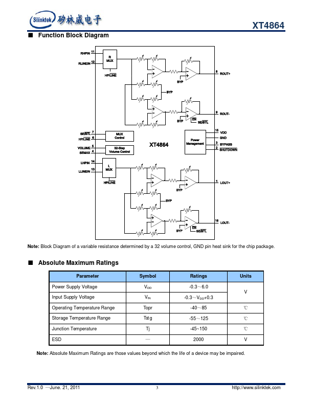 XT4864