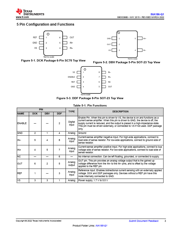 INA186-Q1