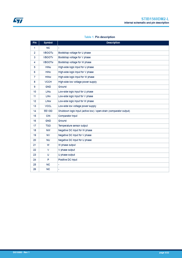 STIB1560DM2-L