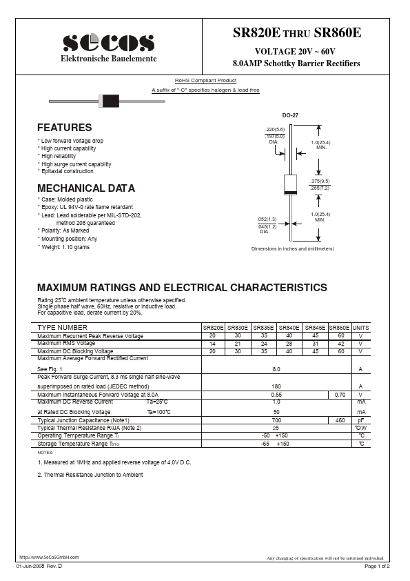 SR845E