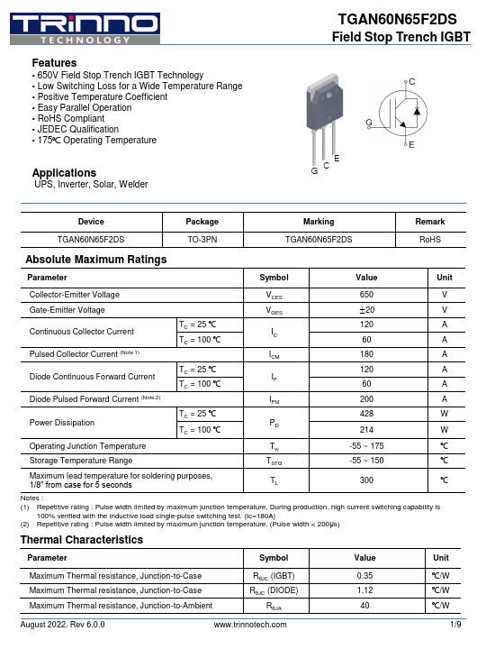 TGAN60N65F2DS Datasheet Preview