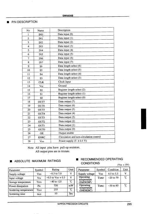 SM5828B