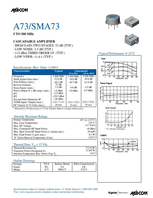 SMA73