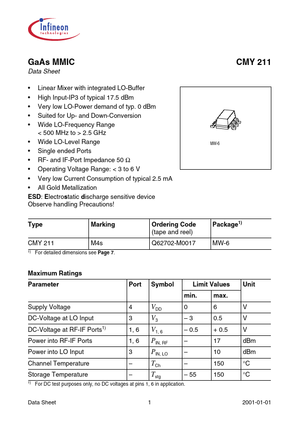 CMY211