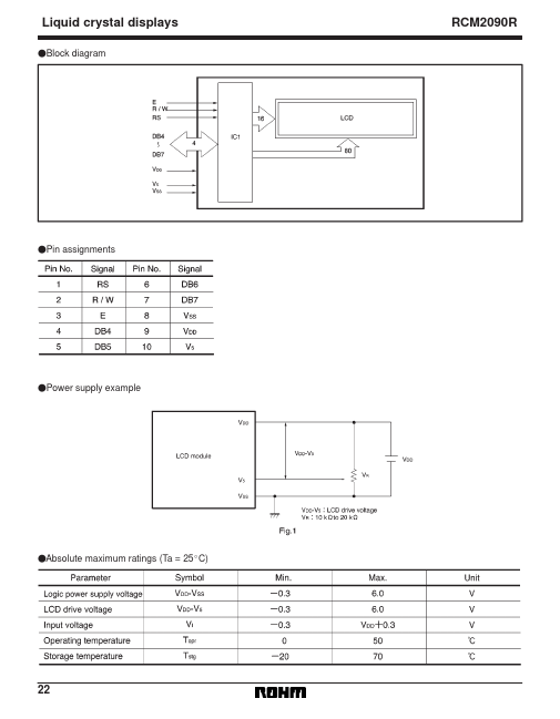 RCM2090R