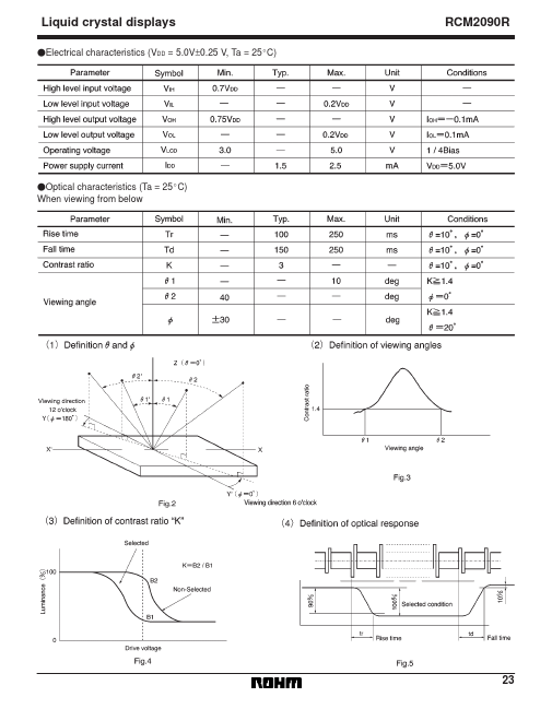 RCM2090R