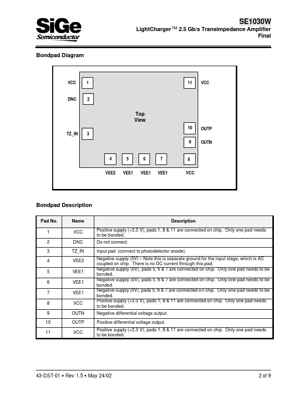 SE1030W