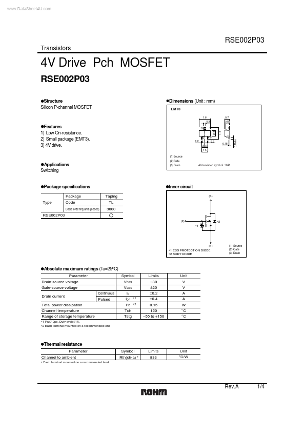 RSE002P03