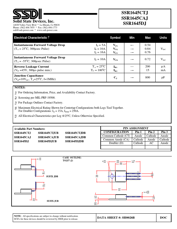 SSR1645CTJ