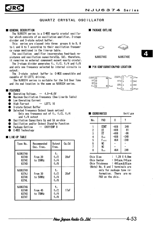 NJU6374