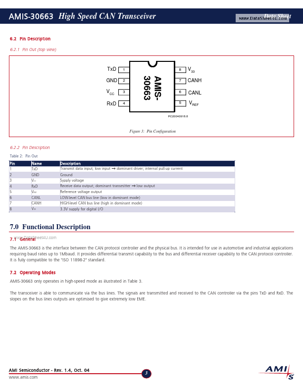 AMIS-30663