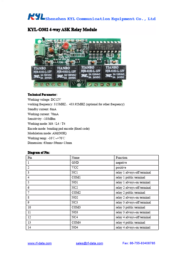 KYL-O302