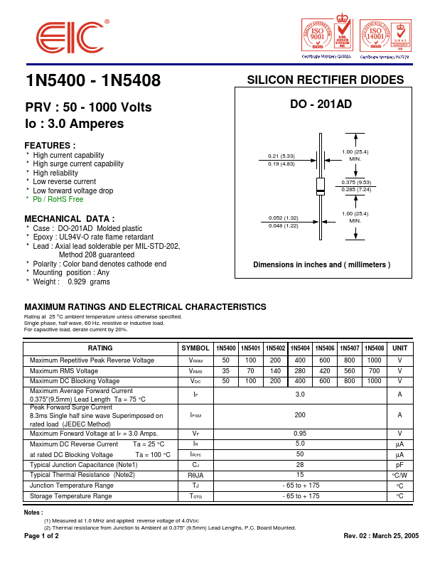 1N5408