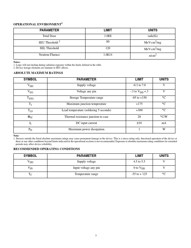 UT54ACS164