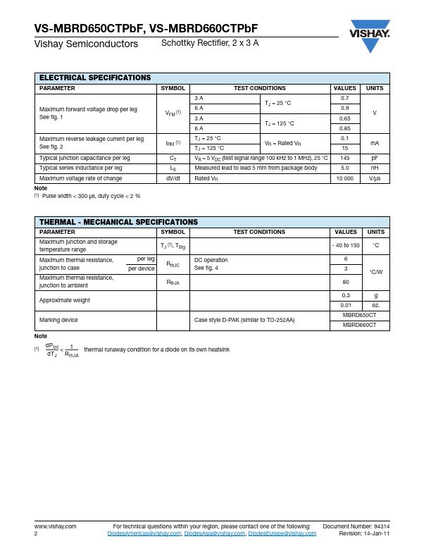 VS-MBRD650CTPbF