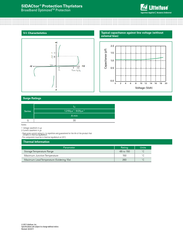 SDP0240T023G6RP