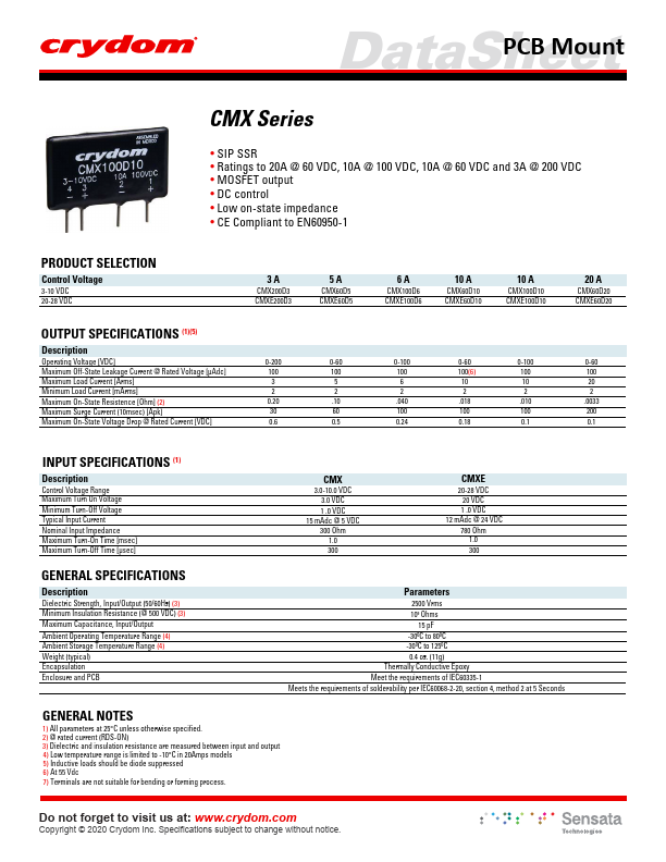 CMXE60D10