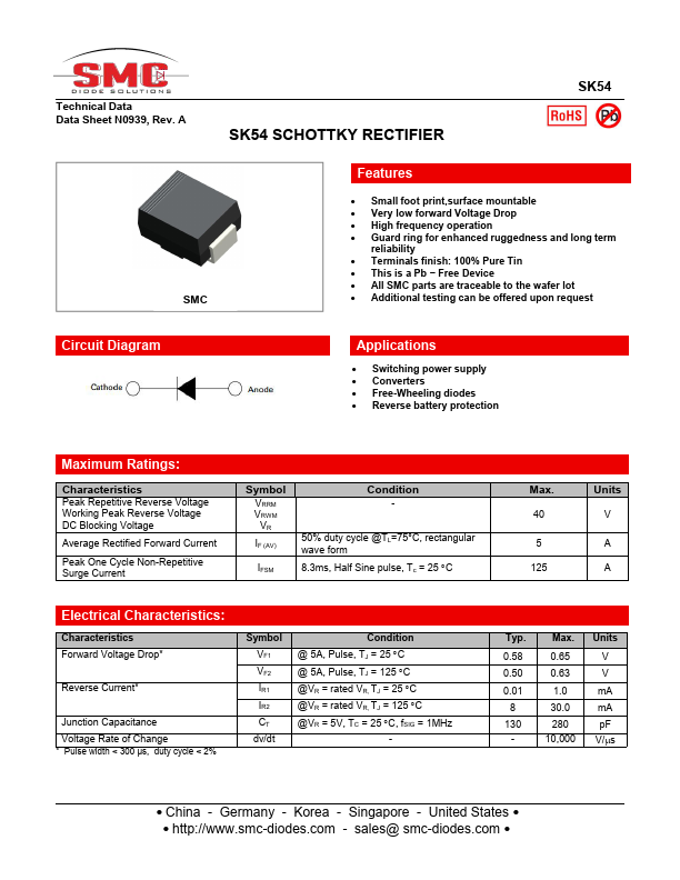 SK54 Datasheet Preview