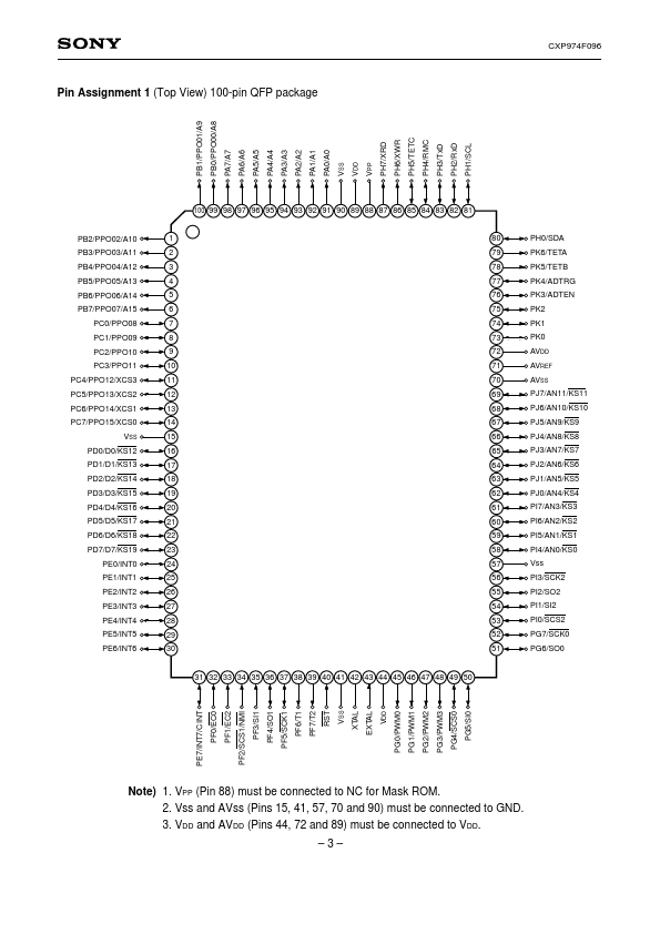 CXP974F096