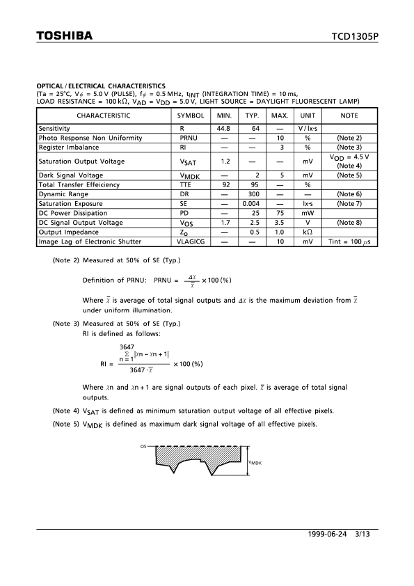 TCD1305P