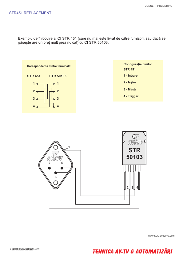 STR451