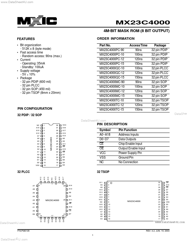 MX23C4000