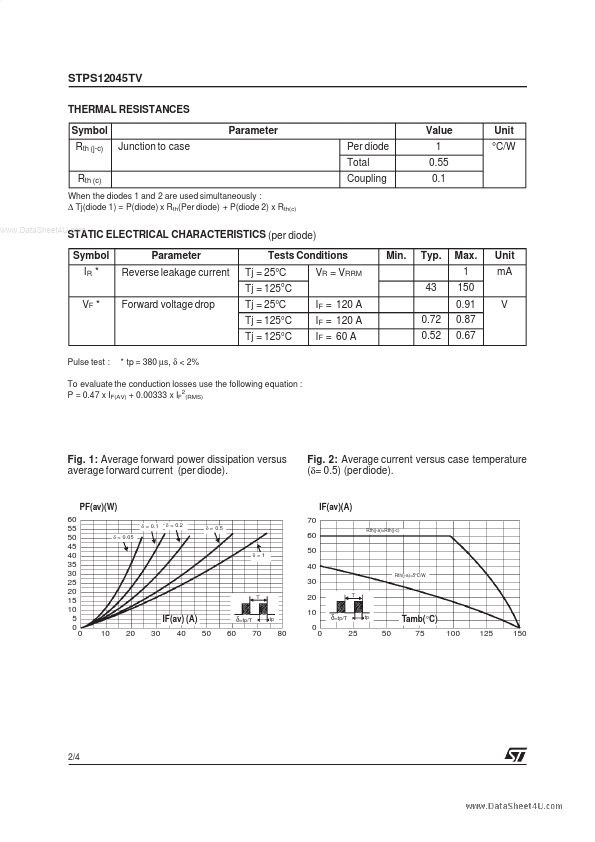 STPS12045TV