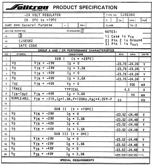 CJSE062