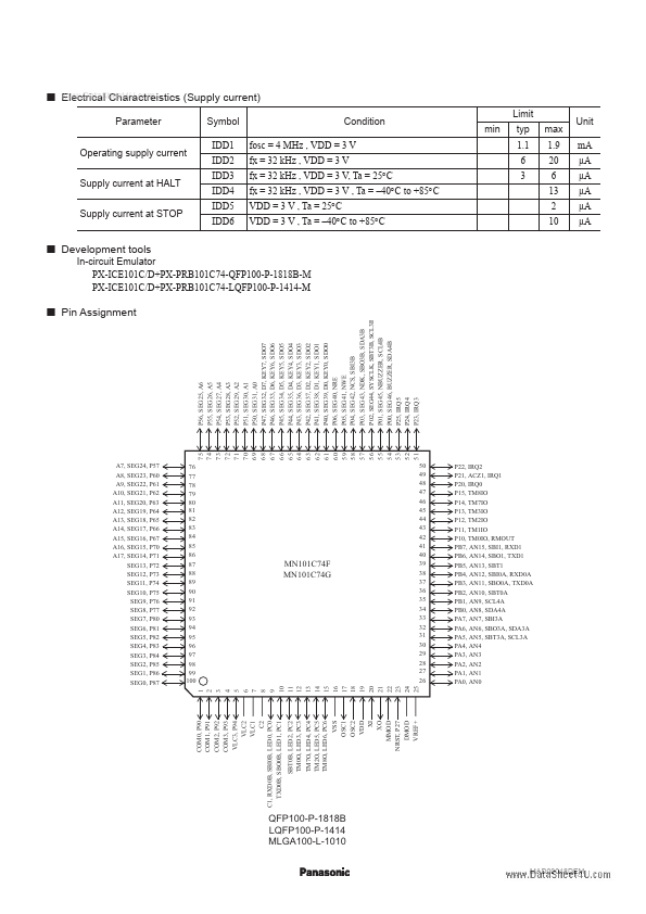 MN101CF74G