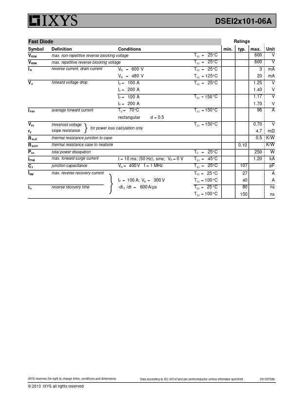 DSEI2X101-06A