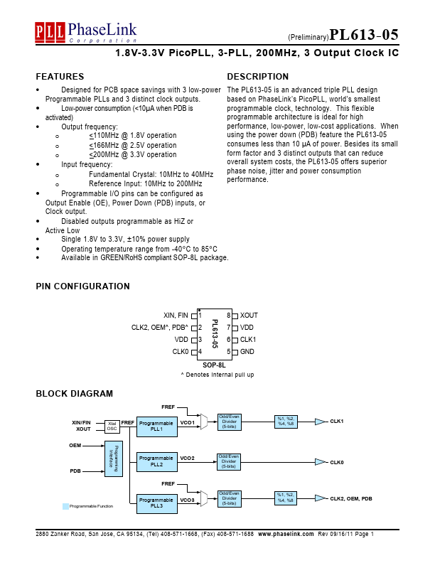 PL613-05