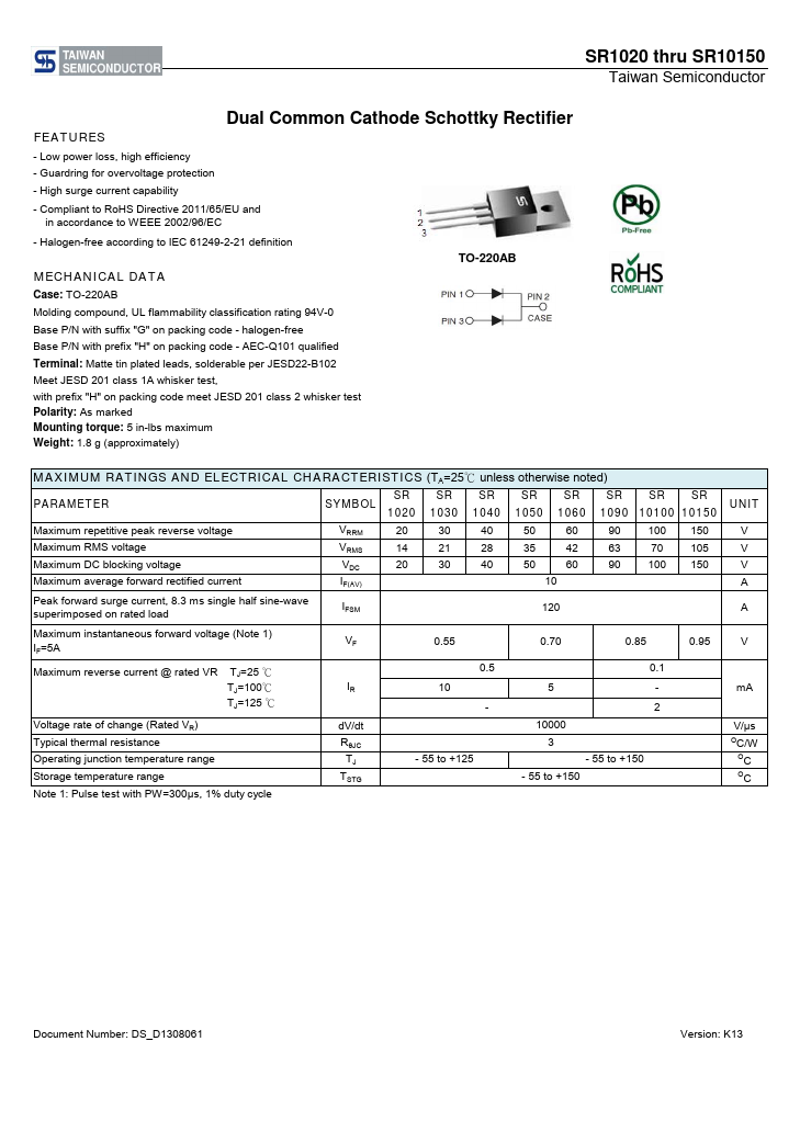 SR1020