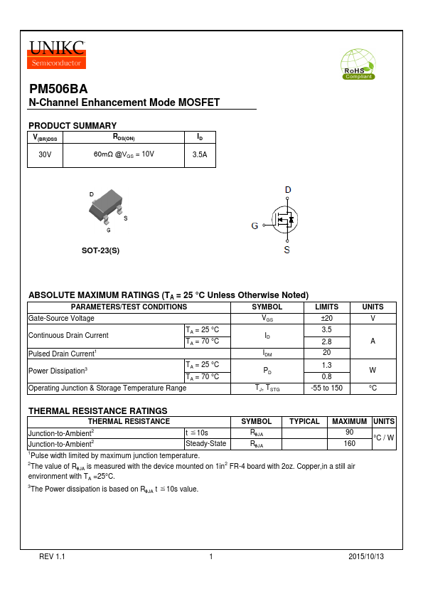 PM506BA