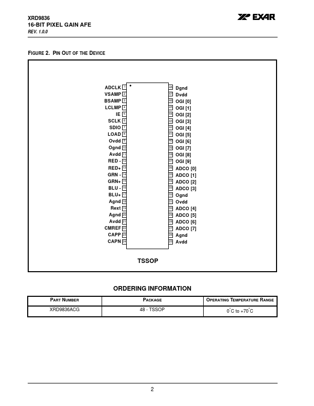 XRD9836