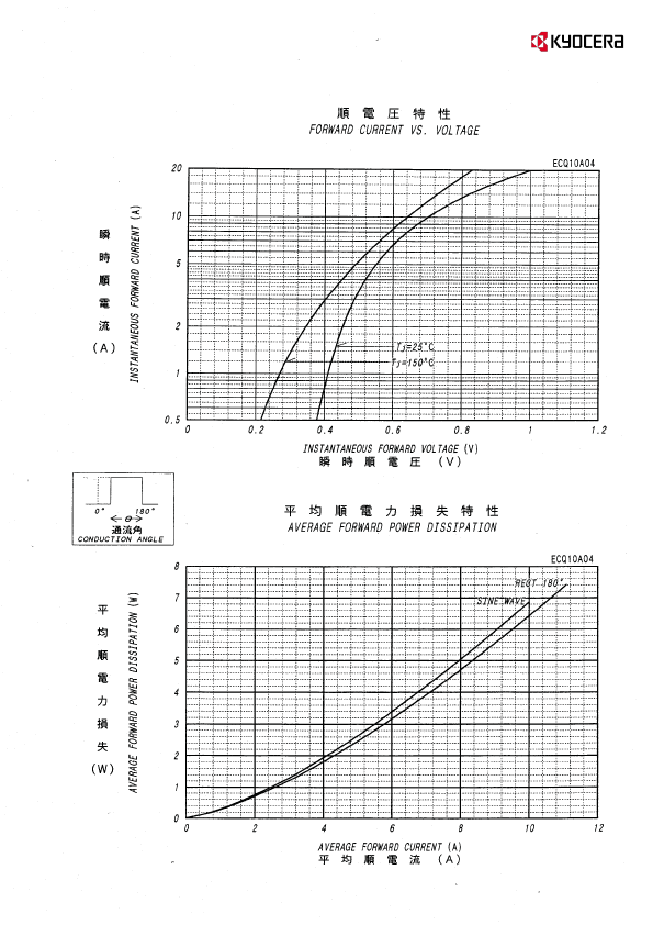 ECQ10A04-F