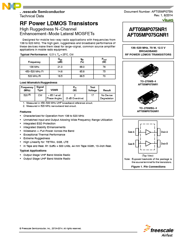 AFT05MP075GNR1