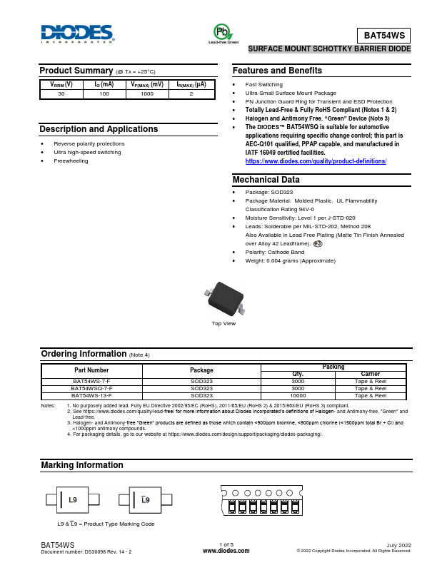 BAT54WS Datasheet Preview
