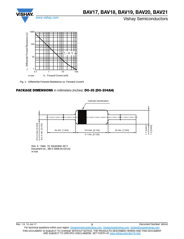 BAV18