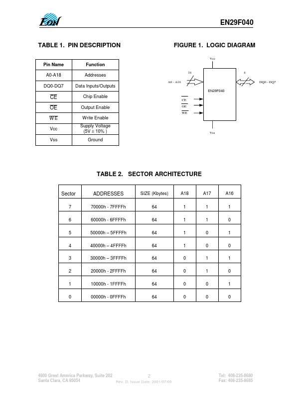 EN29F040