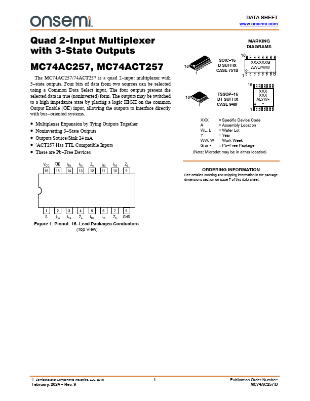 MC74AC257