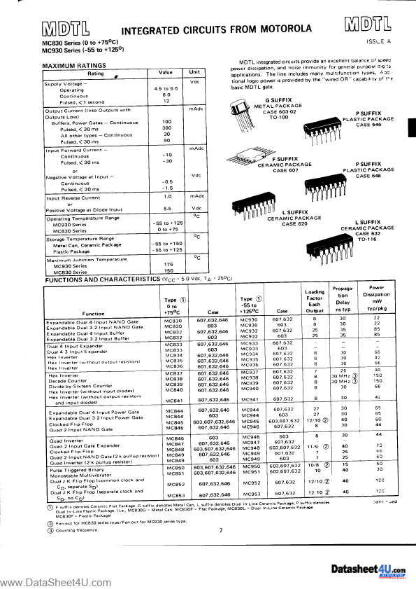 MC945