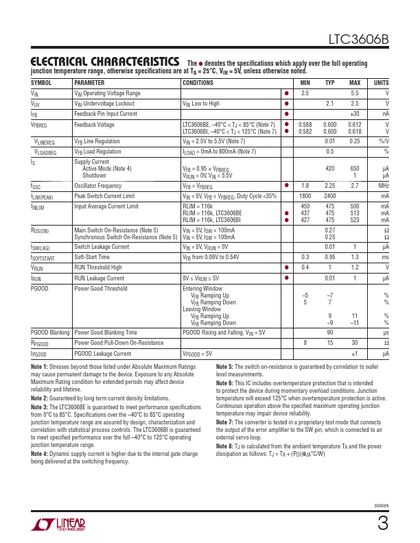 LTC3606B