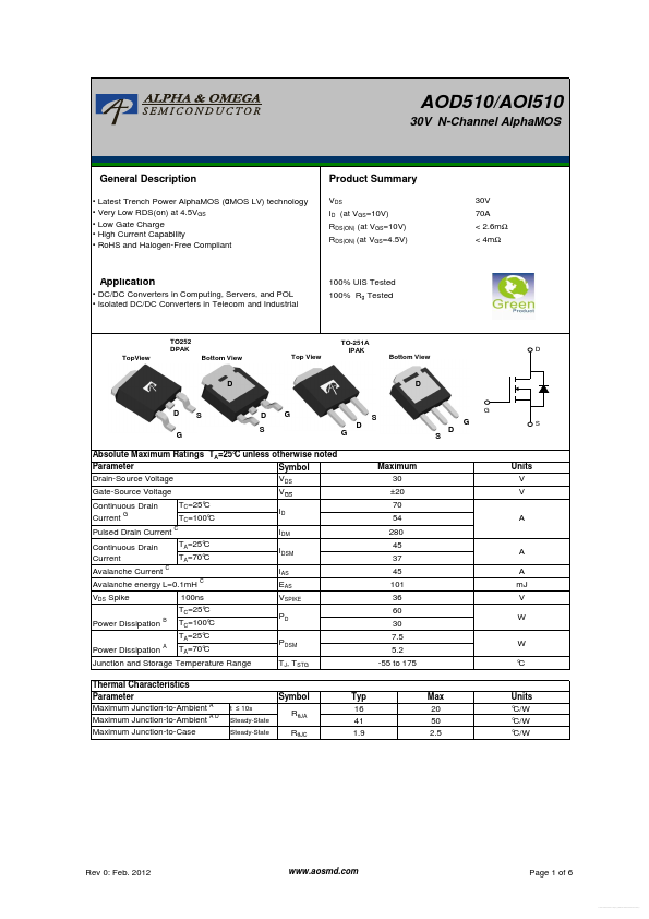 AOD510