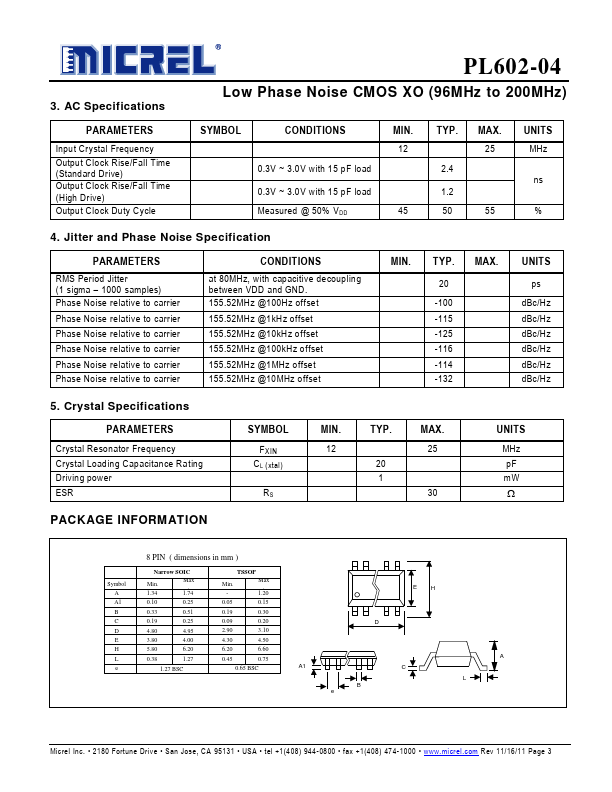 PL602-04