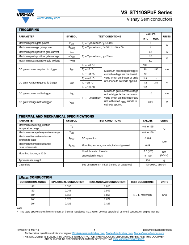 VS-ST110S16P1PBF